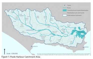 Poole Harbour catchment area